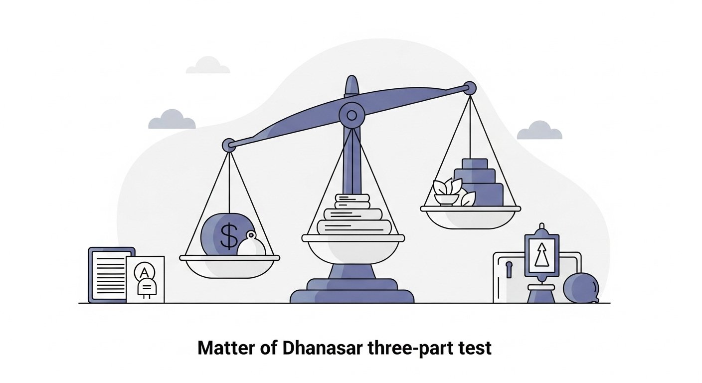 Matter of Dhanasar (Three-part test)