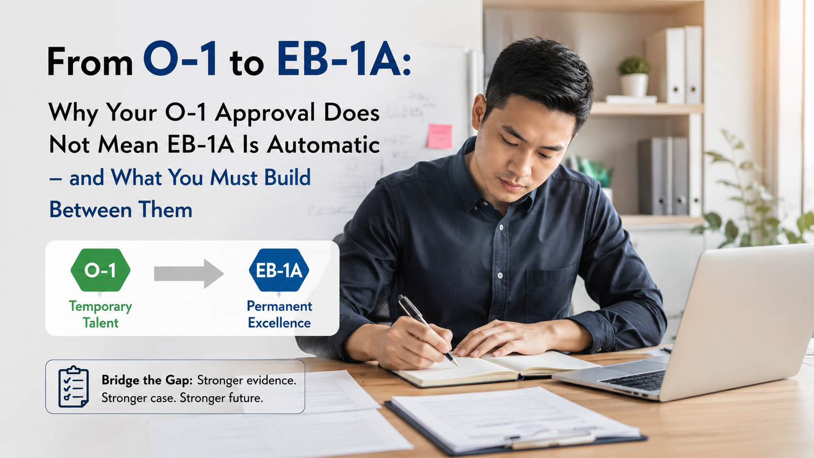 O-1 to EB-1A transition strategy showing the evidence building path from O-1 approval to EB-1A readiness